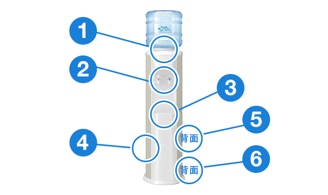 ウォーターサーバーのお手入れ